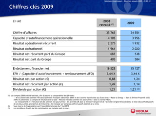 Relations Investisseurs – Résultats annuels 2009 – 05.03.10


  Chiffres clés 2009

      En M€                                                                                                               2008
                                                                                                                                                           2009
                                                                                                                       retraité (1)

      Chiffre d’affaires                                                                                                        35 765                          34 551
      Capacité d’autofinancement opérationnelle                                                                                   4 105                           3 956
      Résultat opérationnel récurrent                                                                                             2 275                           1 932
      Résultat opérationnel                                                                                                       1 961                           2 020
      Résultat net récurrent part du Groupe                                                                                          687                             538
      Résultat net part du Groupe                                                                                                    405                             584


      Endettement financier net                                                                                                 16 528                          15 127
      EFN / (Capacité d’autofinancement + remboursement AFO)                                                                    3,64 X                          3,44 X
      Résultat net par action (€)                                                                                                   0,88                            1,24
      Résultat net récurrent par action (€)                                                                                         1,49                            1,14
      Dividende par action (€)                                                                                                      1,21                       1,21     (2)


(1) Les comptes 2008 ont été retraités, afin d’assurer la comparabilité des périodes :
        - de la cession des activités Frêt dans la Division Transport (décembre 2009) et de l’activité incinération aux Etats-Unis (« Waste to Energy ») dans la Division Propreté (août
       2009) et présentées au compte de résultat dans la ligne « Résultat net des activités non poursuivies » selon la norme IFRS 5;
       - du reclassement en « Résultat net des activités non poursuivies » des activités UK dans la Division Transport et de l’activité Energies Renouvelables; le bilan des actifs et passifs
       de ces deux unités génératrices de trésorerie a été reclassé sur les lignes actifs et passifs destinés à la vente.
(2)    Sous réserve de l’approbation par l’Assemblée Générale du 7 mai 2010
(3)    Les procédures d’audit par les commissaires aux comptes sont en cours


                                                                                             9
 