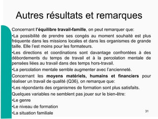 Autres résultats et remarques
Concernant l’équilibre travail-famille, on peut remarquer que:
• La possibilité de prendre ses congés au moment souhaité est plus
fréquente dans les missions locales et dans les organismes de grande
taille. Elle l’est moins pour les formateurs.
• Les directions et coordinations sont davantage confrontées à des
débordements du temps de travail et à la percolation mentale de
pensées liées au travail dans des temps hors-travail.
• La percolation mentale semble augmenter avec l’ancienneté.
Concernant les moyens matériels, humains et financiers pour
réaliser un travail de qualité (Q36), on remarque que:
• Les répondants des organismes de formation sont plus satisfaits.
Quelques variables ne semblent pas jouer sur le bien-être:
• Le genre
• Le niveau de formation
• La situation familiale 31
 