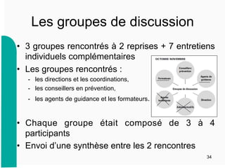 Les groupes de discussion
•  3 groupes rencontrés à 2 reprises + 7 entretiens
individuels complémentaires
•  Les groupes rencontrés :
-  les directions et les coordinations,
-  les conseillers en prévention,
-  les agents de guidance et les formateurs.
•  Chaque groupe était composé de 3 à 4
participants
•  Envoi d’une synthèse entre les 2 rencontres
34
 