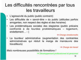 Les difficultés rencontrées par tous
les travailleurs
•  L’agressivité du public (public contraint)
•  Les difficultés de « savoir-être » du public (attitudes parfois
arrogantes, non respect des règles et des horaires)
•  Les problématiques sociales des stagiaires (public précaire
confronté à de lourdes problématiques – logement,
endettement… - )
 Charge émotionnelle
•  La lourdeur administrative (augmentation des contraintes
administratives qui réduit la marge de manœuvre des
travailleurs)
 Charge de travail
Mais nombreuses possibilités de formations !
 Développement professionnel et personnel
36
 