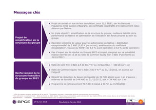 Messages clés


                                                          Projet de rachat en vue de leur annulation, pour 12,1 Md€1, par les Banques
                                                          Populaires et les Caisses d’Epargne, des certificats coopératifs d’investissement (CCI)
                                                          détenus par Natixis

                                                          Un triple objectif : simplification de la structure du groupe, meilleure lisibilité de la
                                                          performance de Natixis et optimisation de l’allocation des fonds propres au sein du
    Projet de                                             groupe
    simplification de la
    structure du groupe                                   Opération créatrice de valeur pour les actionnaires de Natixis : distribution
                                                          exceptionnelle2 de 2 Md€ (0,65 € par action), amélioration du coefficient
                                                          d’exploitation3, hausse du ROTE3 (de 8,1 % avant opération à 8,5 % après opération)

                                                          Pas d’impact sur le résultat du Groupe BPCE et impact marginal sur sa solvabilité
                                                          (baisse estimée de 15 pb du ratio de Common Equity Tier 1 Bâle 34 pro forma au
                                                          31/12/2012)


                                                          Ratio de Core Tier 1 Bâle 2.5 de 10,7 %5 au 31/12/2012, + 160 pb sur 1 an

                                                          Ratio de Common Equity Tier 1 Bâle 3 de 9 %4,5 au 31/12/2012, en avance sur
    Renforcement de la                                    l’objectif
    structure financière
                                                          Objectif de réduction du besoin de liquidité de 35 Md€ atteint avec 1 an d’avance ;
    du groupe en 2012
                                                          réserves de liquidité de 144 Md€ au 31/12/2012, soit + 34 Md€ sur 1 an

                                                          Programme de refinancement MLT 2013 réalisé à 50 %6 au 31/01/2013



1 1,05x les capitaux propres agrégés des BP et des CE 2 Proposition soumise à l’assemblée générale extraordinaire des actionnaires
3Hors éléments non opérationnels – 2012 pro forma vs. 2012 réalisé 4 Sans mesures transitoires après retraitement des impôts différés actifs et sous réserve de la finalisation des textes
réglementaires 5 Estimation 6 Y compris montants levés fin 2012 au-delà du programme 2012


                                17 février 2013                       Résultats de l’année 2012                                                                                              3
 