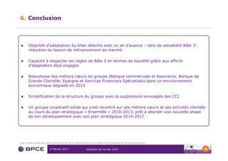 6. Conclusion



            Objectifs d’adaptation du bilan atteints avec un an d’avance : ratio de solvabilité Bâle 31,
            réduction du besoin de refinancement de marché

            Capacité à respecter les règles de Bâle 3 en termes de liquidité grâce aux efforts
            d’adaptation déjà engagés

            Robustesse des métiers cœurs du groupe (Banque commerciale et Assurance, Banque de
            Grande Clientèle, Epargne et Services Financiers Spécialisés) dans un environnement
            économique dégradé en 2013

            Simplification de la structure du groupe avec la suppression envisagée des CCI

            Un groupe coopératif solide qui s’est recentré sur ses métiers cœurs et ses activités clientèle
            au cours du plan stratégique « Ensemble » 2010-2013, prêt à aborder une nouvelle phase
            de son développement avec son plan stratégique 2014-2017




1   Sans mesures transitoires, après retraitement des impôts différés actifs et sous réserve de la finalisation des textes réglementaires


                                   17 février 2013                        Résultats de l’année 2012                                         39
 
