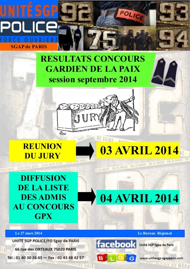 Resultats concours gpx 2014