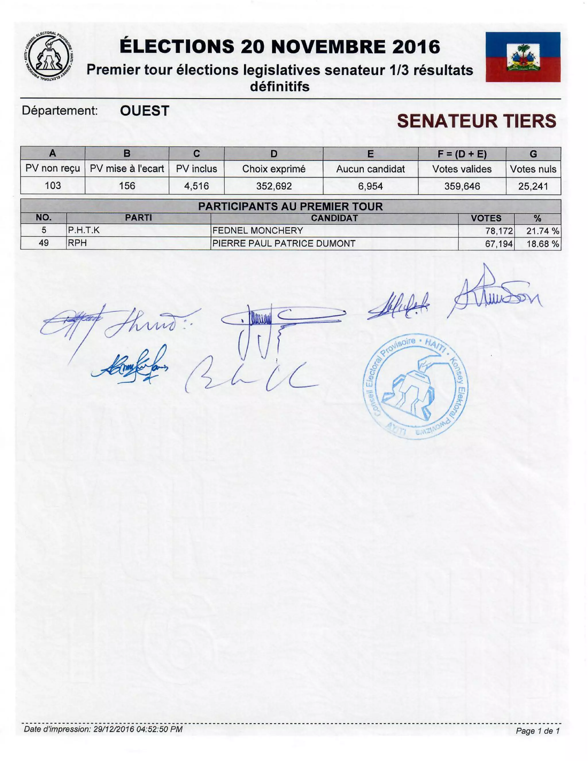 Resultats definitifs legis com tiers senat munic