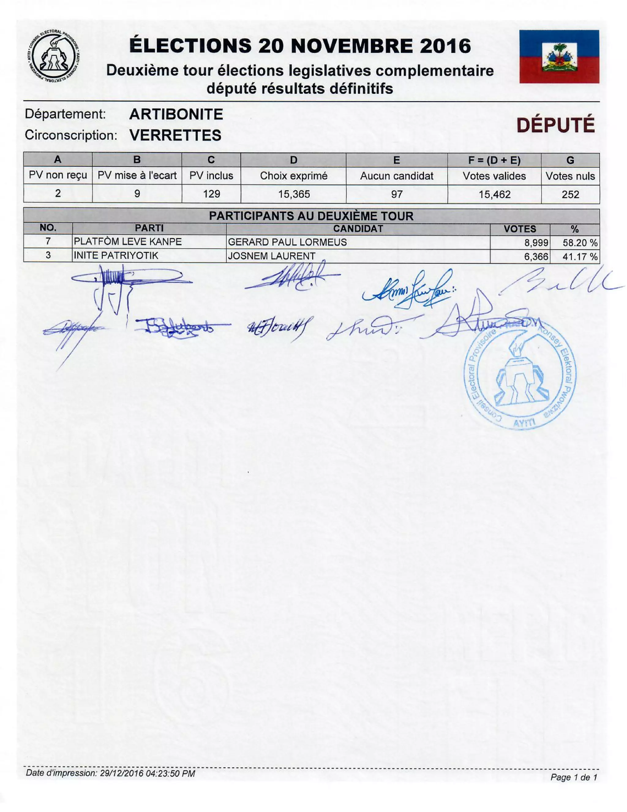 Resultats definitifs legis com tiers senat munic