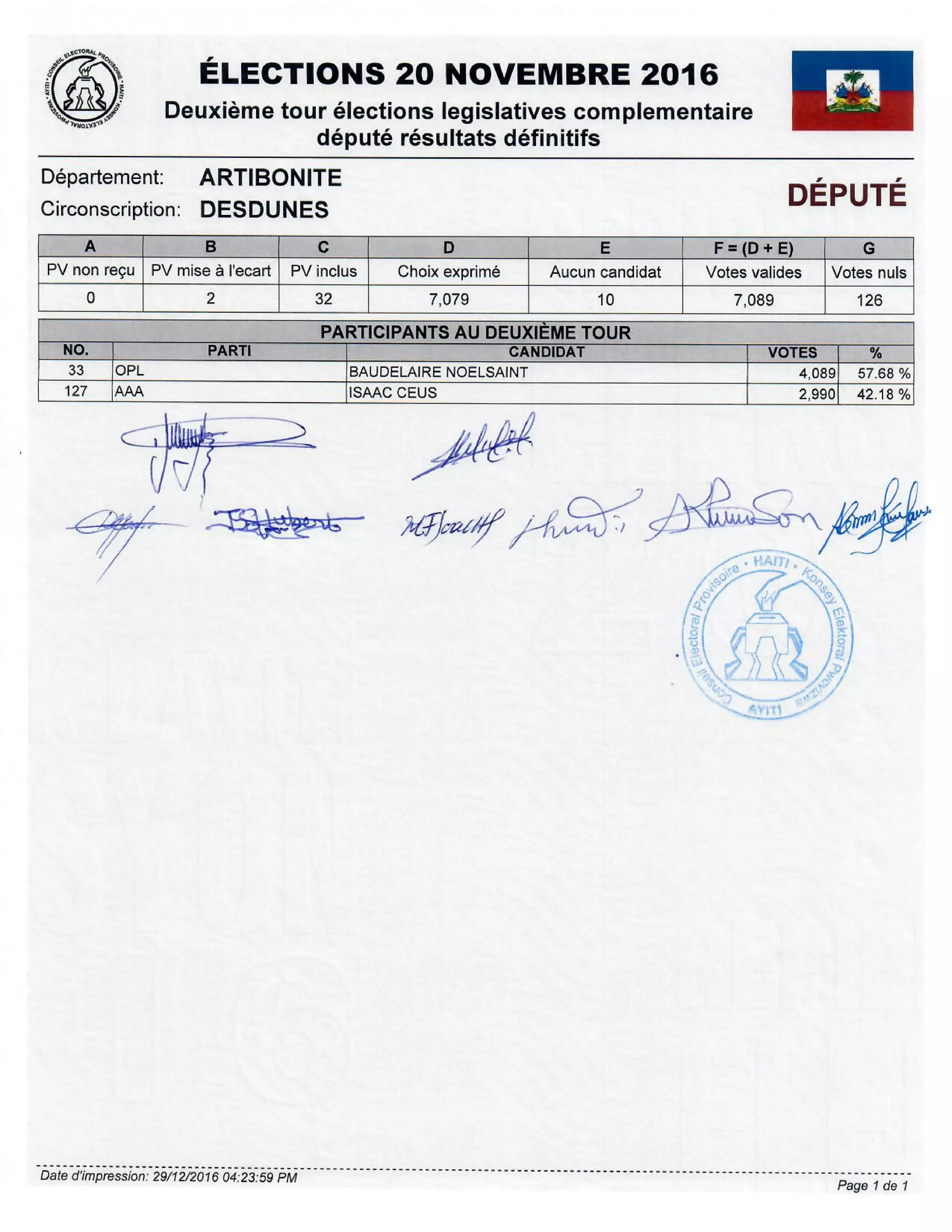 Resultats definitifs legis com tiers senat munic