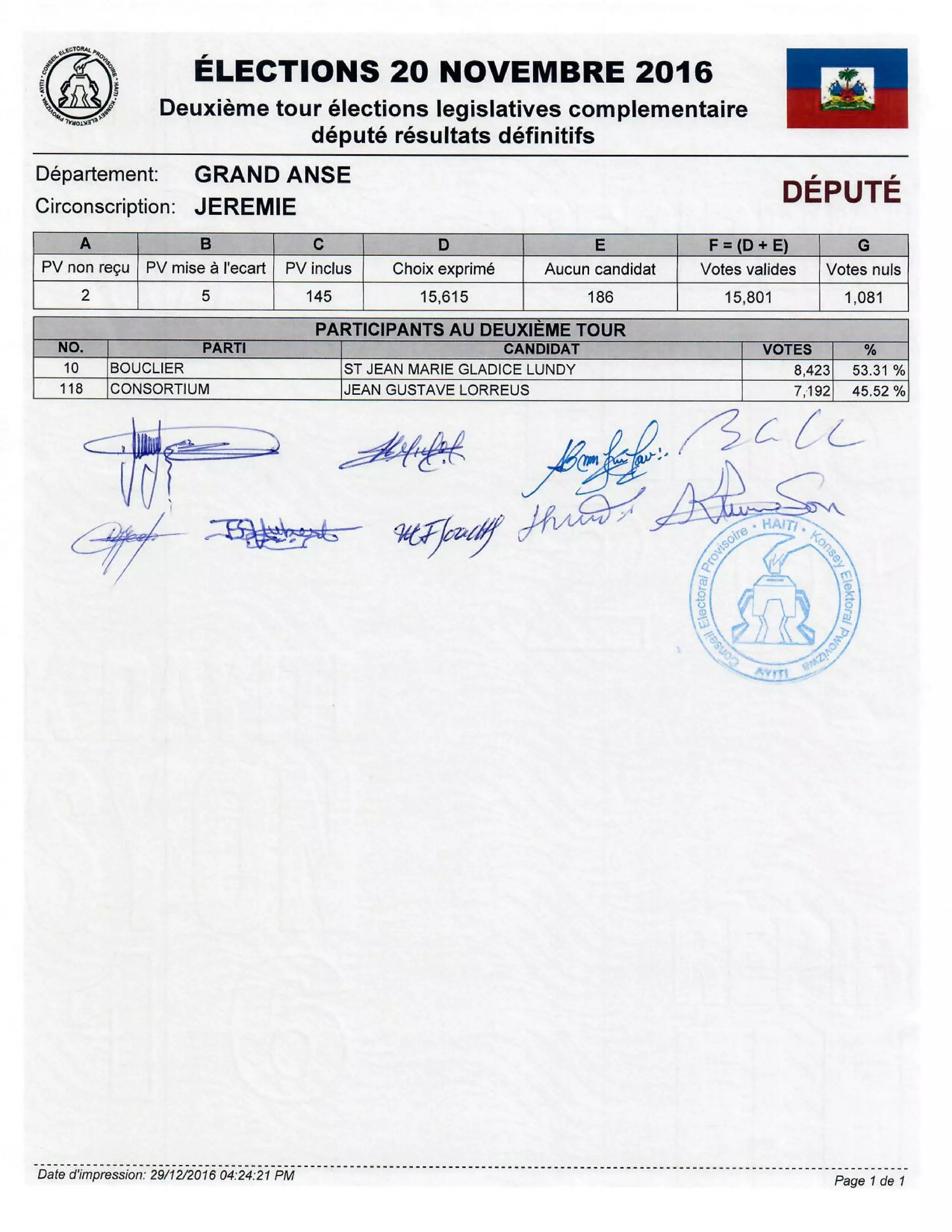 Resultats definitifs legis com tiers senat munic