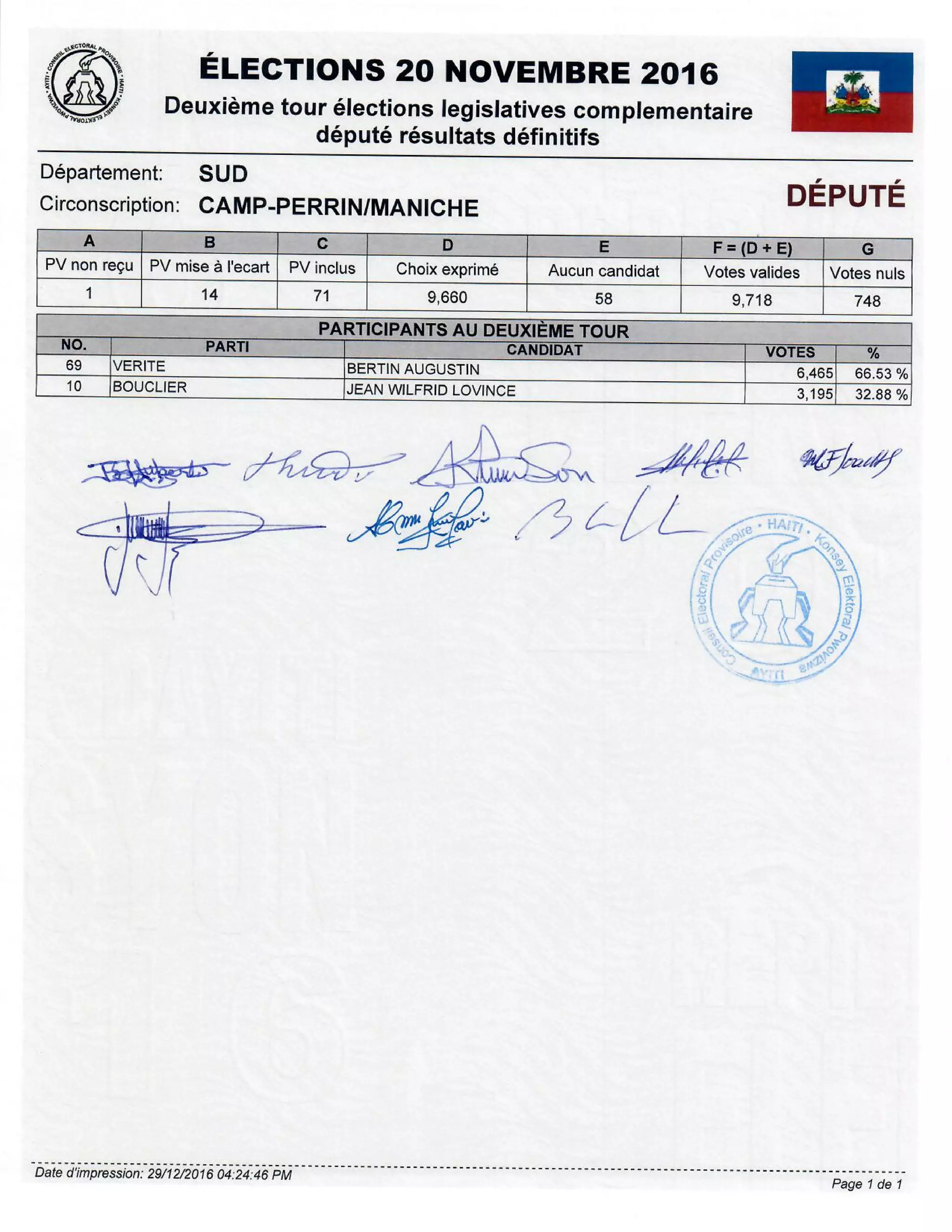 Resultats definitifs legis com tiers senat munic