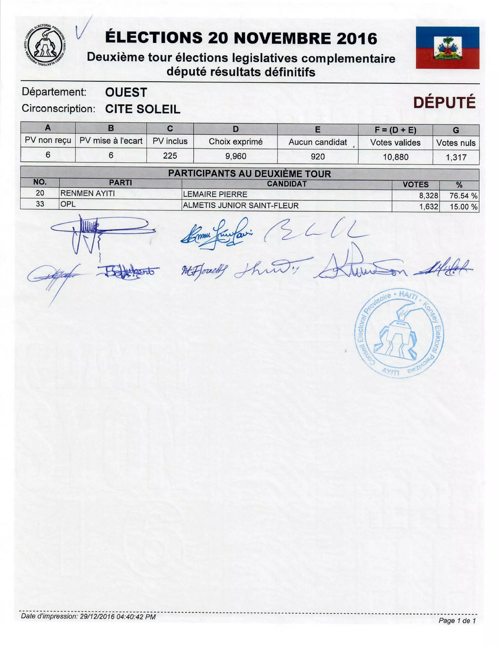 Resultats definitifs legis com tiers senat munic