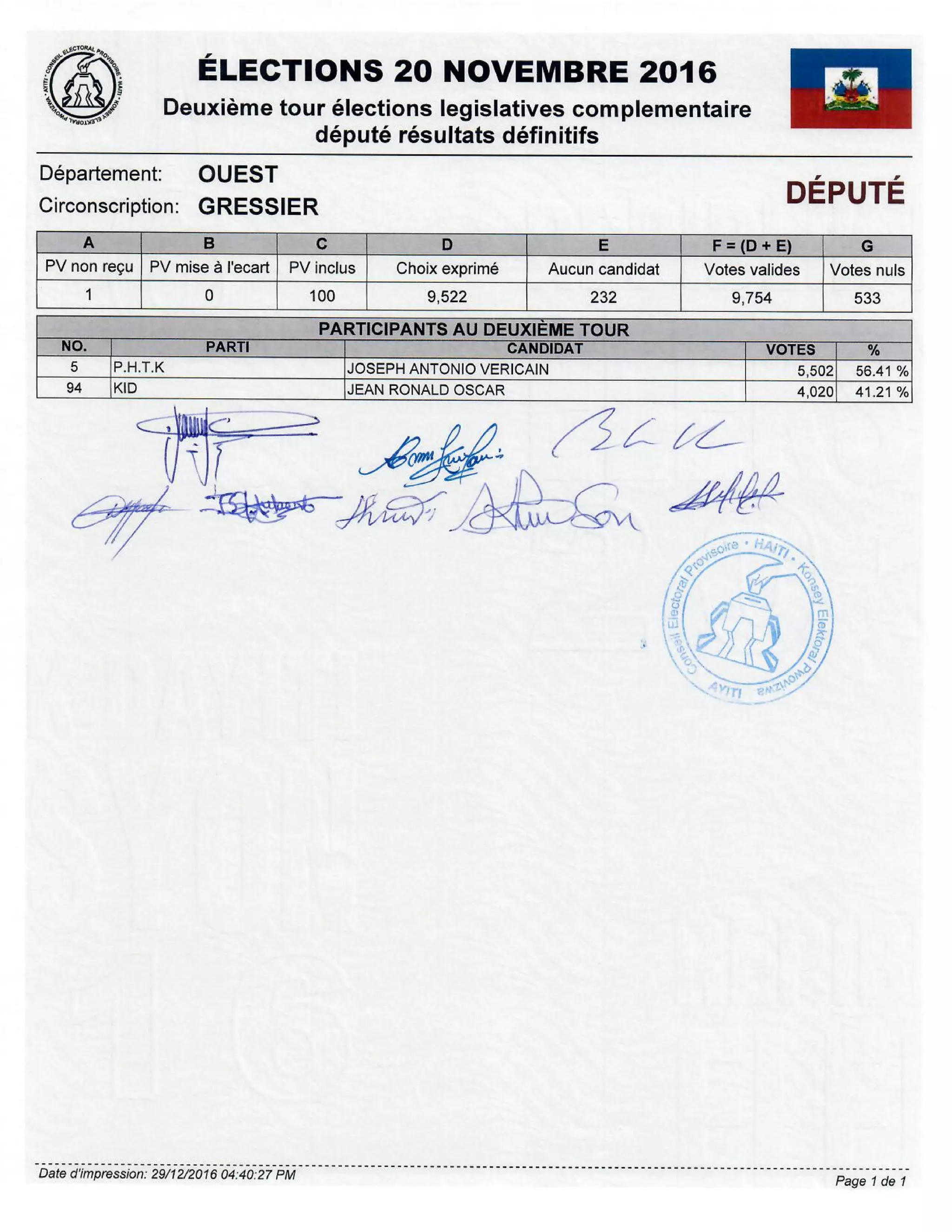 Resultats definitifs legis com tiers senat munic