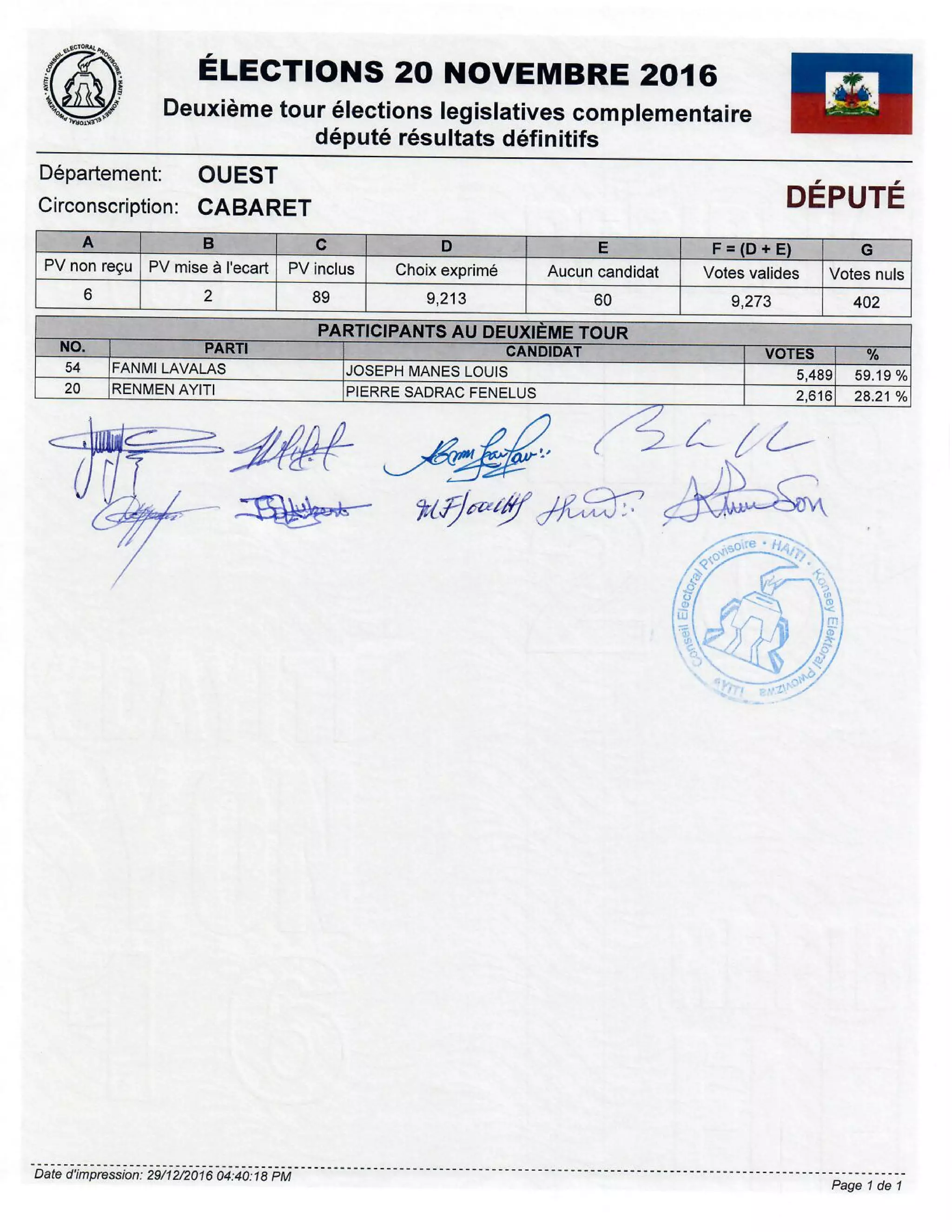 Resultats definitifs legis com tiers senat munic