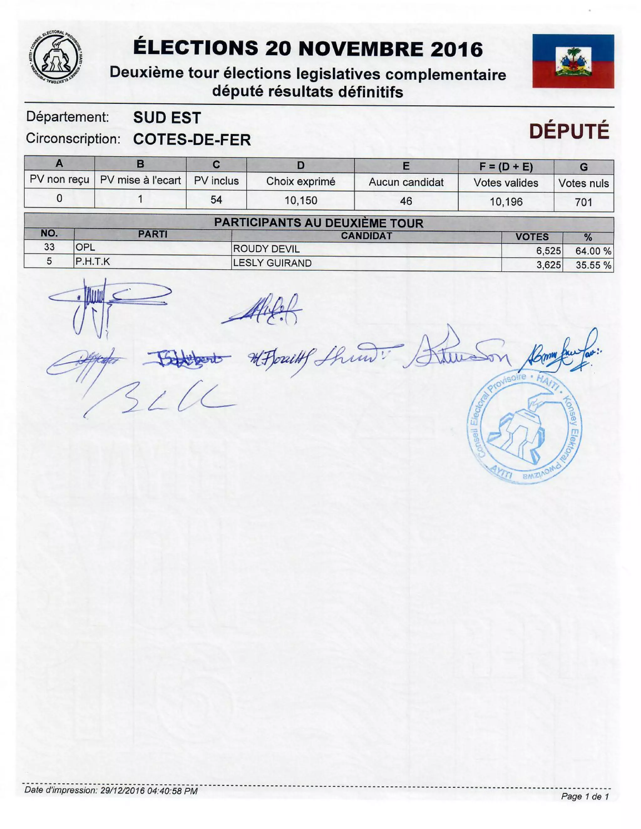 Resultats definitifs legis com tiers senat munic