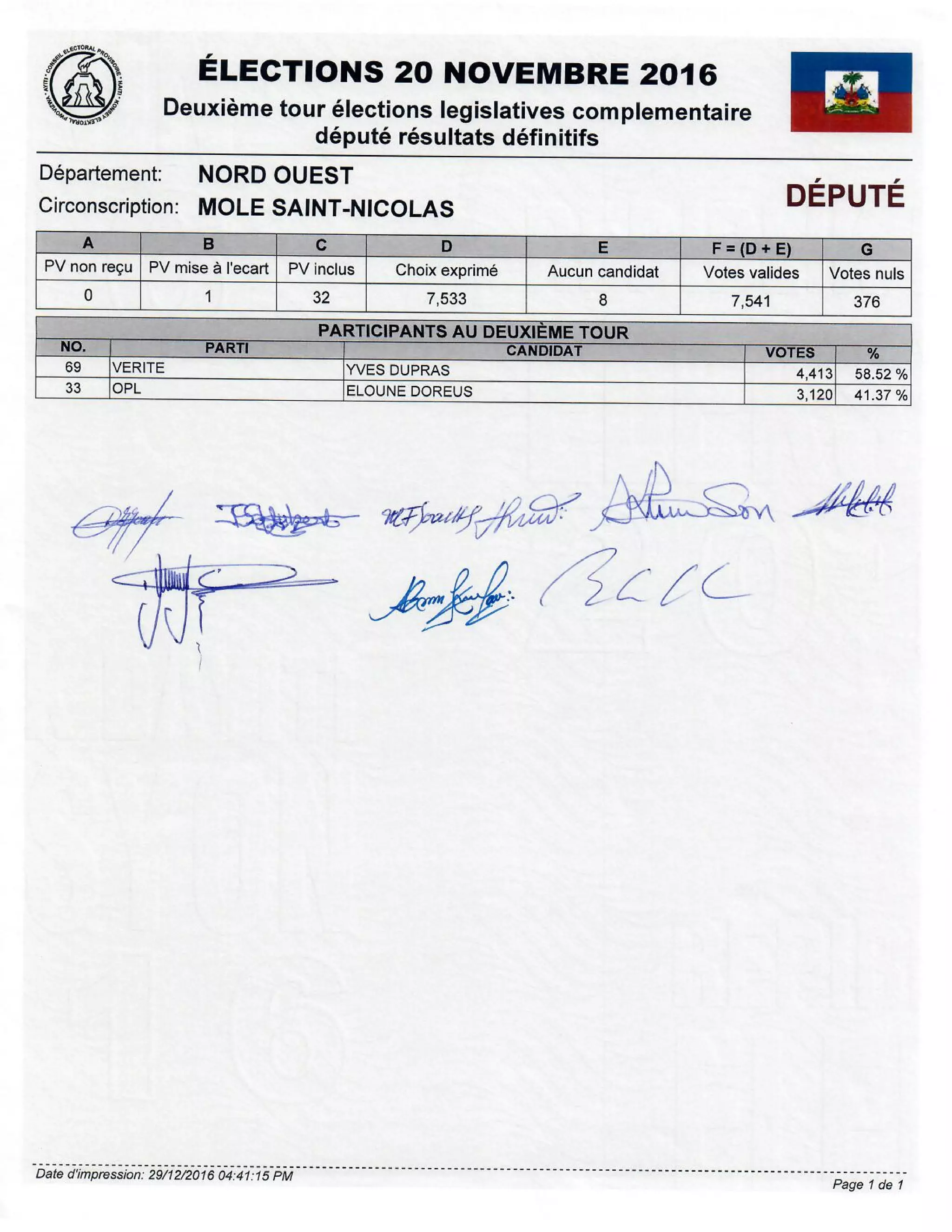 Resultats definitifs legis com tiers senat munic