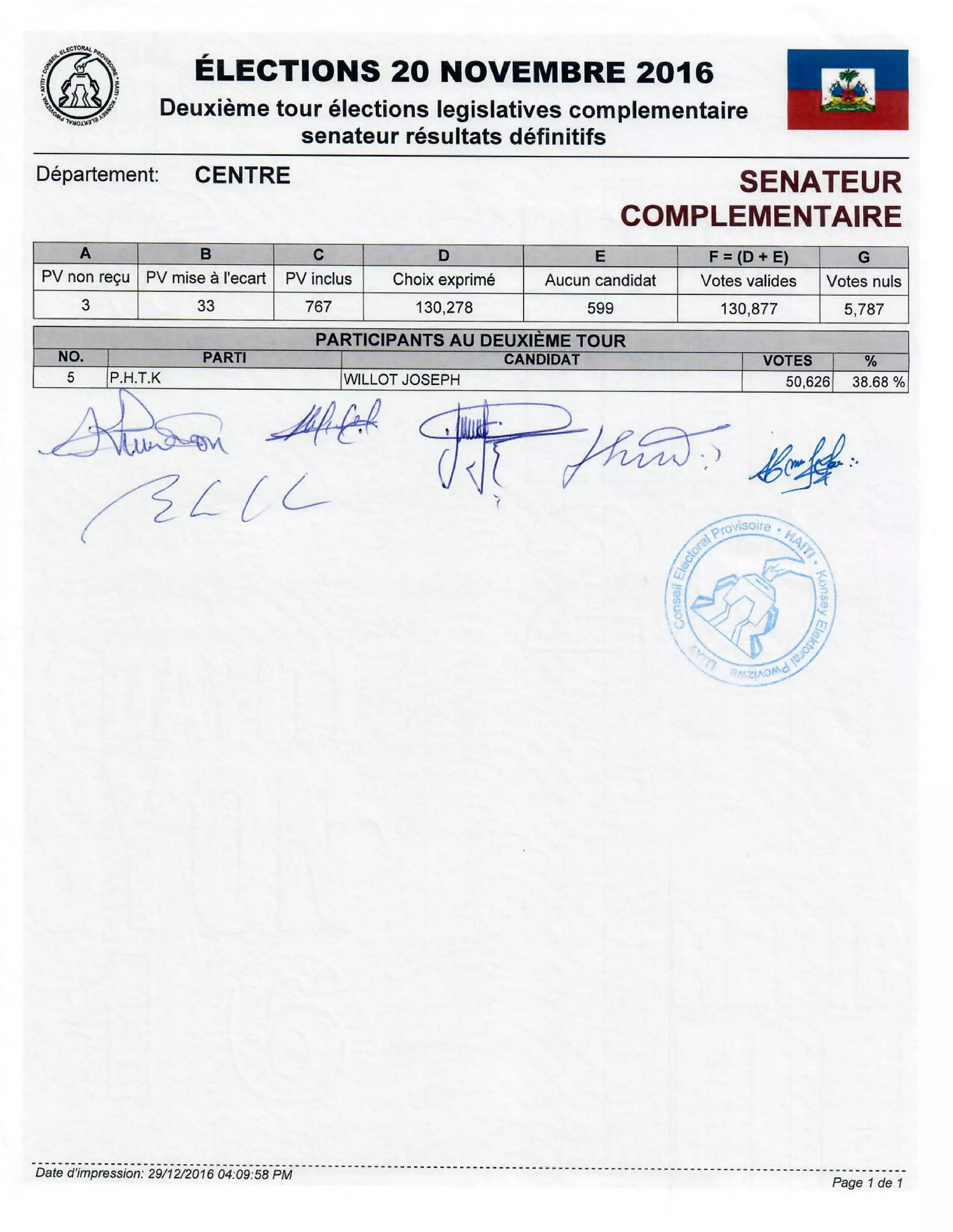Resultats definitifs legis com tiers senat munic