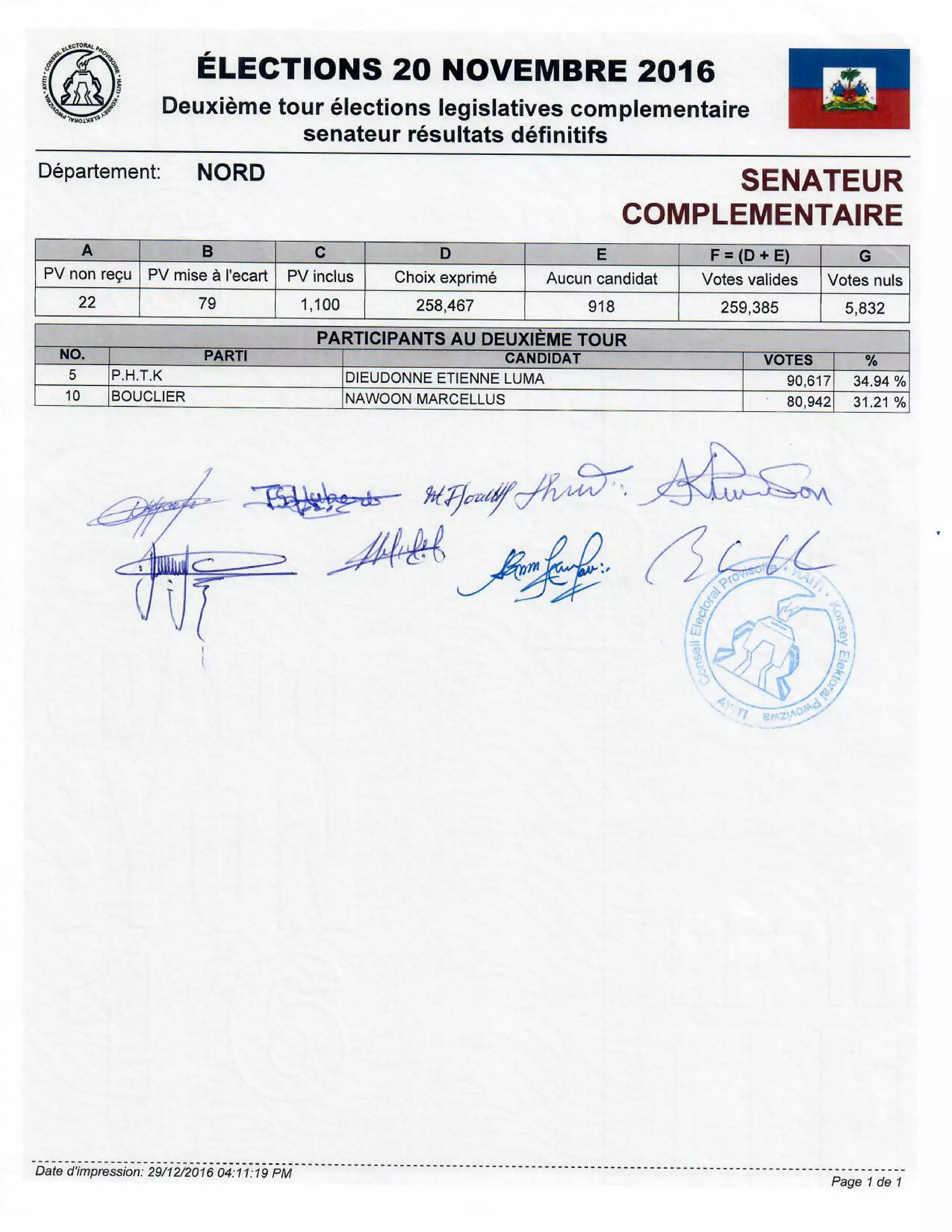 Resultats definitifs legis com tiers senat munic