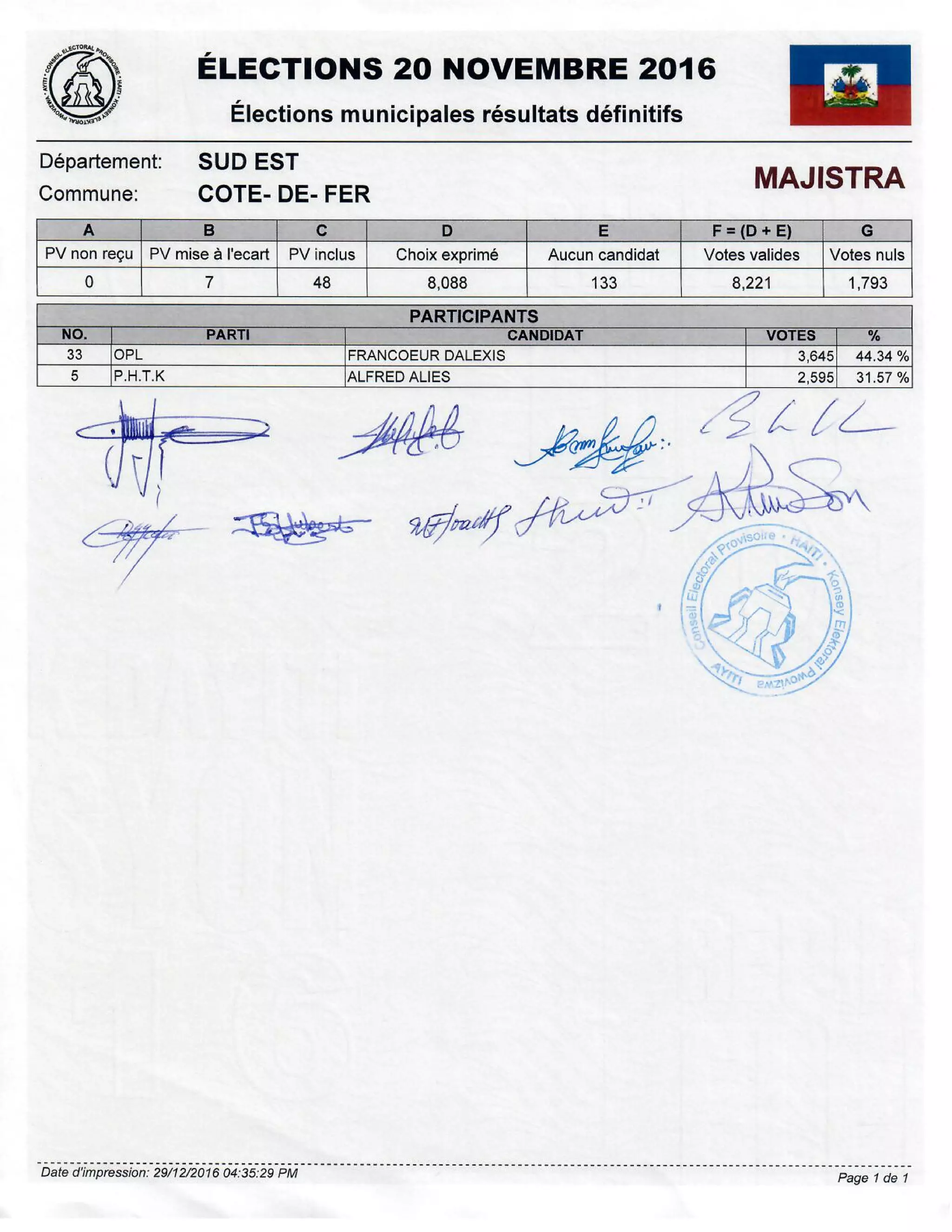 Resultats definitifs legis com tiers senat munic