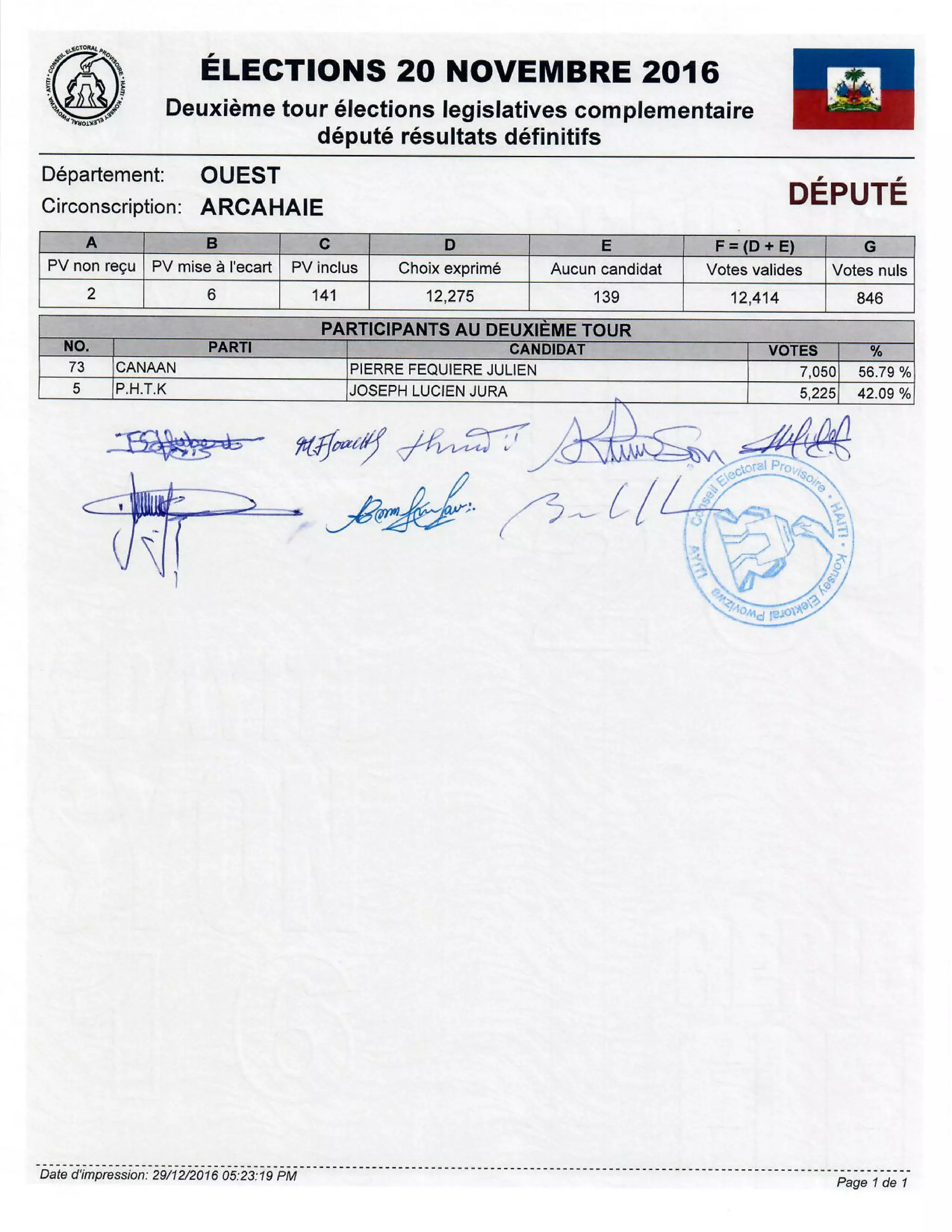 Resultats definitifs legis com tiers senat munic