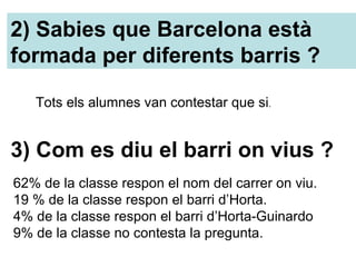 2) Sabies que Barcelona està formada per diferents barris ? 3) Com es diu el barri on vius ?   Tots els alumnes van contestar que si .   62% de la classe respon el nom del carrer on viu. 19 % de la classe respon el barri d’Horta. 4% de la classe respon el barri d’Horta-Guinardo 9% de la classe no contesta la pregunta.  