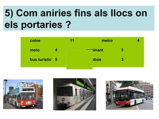 5) Com aniries fins als llocs on els portaries ? cotxe  11 metro  4 moto   4   caminant  3 bus turístic   5 autobús  3 