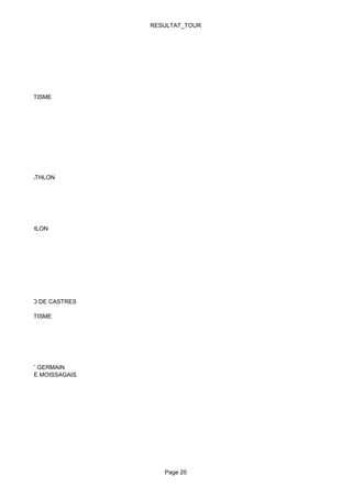 RESULTAT_TOUR




UBAN ATHLETISME




GUEUX TRIATHLON




UBAN TRIATHLON




URS DE FOND DE CASTRES

UBAN ATHLETISME




OUZAC SAINT GERMAIN
 ATHLETIQUE MOISSAGAIS




                            Page 20
 