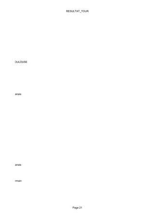 RESULTAT_TOUR




ILIERE DE TOULOUSE




Club Montalbanais




Club Montalbanais




uzac Saint Germain




                        Page 21
 