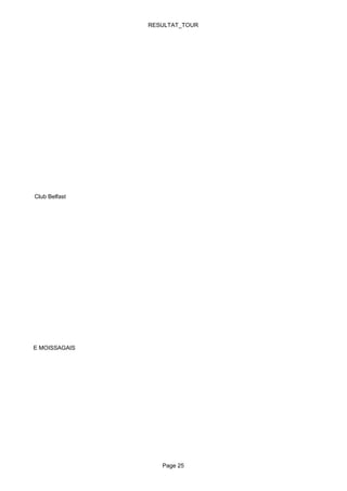 RESULTAT_TOUR




rove Athletics Club Belfast




 ATHLETIQUE MOISSAGAIS




                                 Page 25
 