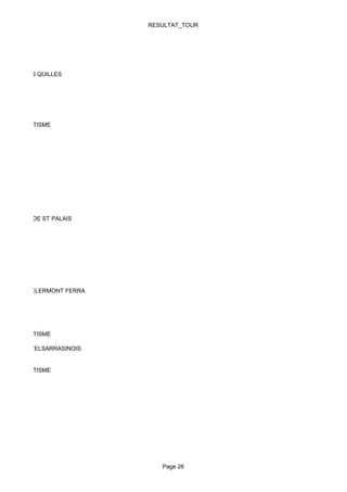 RESULTAT_TOUR




S DES TROIS QUILLES




UBAN ATHLETISME




LETIC CLUB DE ST PALAIS




G CLUB DE CLERMONT FERRA




UBAN ATHLETISME

 ATHL. CASTELSARRASINOIS


UBAN ATHLETISME




                              Page 26
 