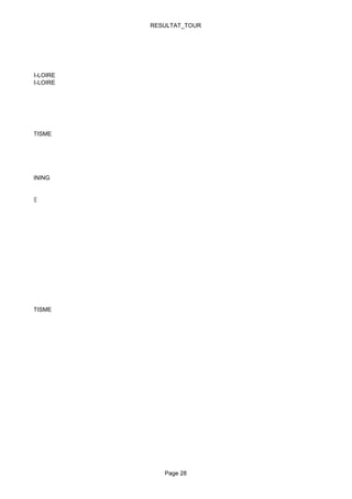 RESULTAT_TOUR




MEUNG-SUR-LOIRE
MEUNG-SUR-LOIRE




UBAN ATHLETISME




U TARN RUNNING


OULAYRONNE




UBAN ATHLETISME




                     Page 28
 