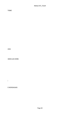 RESULTAT_TOUR


UBAN ATHLETISME




étique Caussadais




OCAGE VENDEEN LES HERB




eneuve sur lot



 ATHLETIQUE MOISSAGAIS




                            Page 30
 