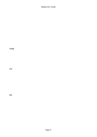 RESULTAT_TOUR




UBAN ATHLETISME




AS ENDURANCE




RY ATHLETISME




                     Page 31
 