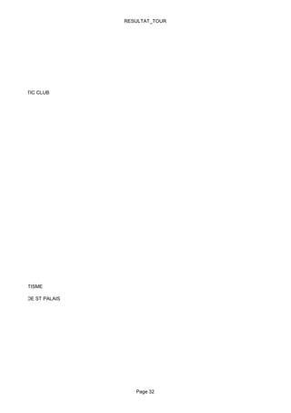 RESULTAT_TOUR




GES ATHLETIC CLUB




UBAN ATHLETISME

LETIC CLUB DE ST PALAIS




                             Page 32
 