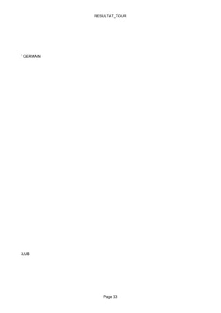 RESULTAT_TOUR




OUZAC SAINT GERMAIN




 ATHLETIC CLUB




                         Page 33
 