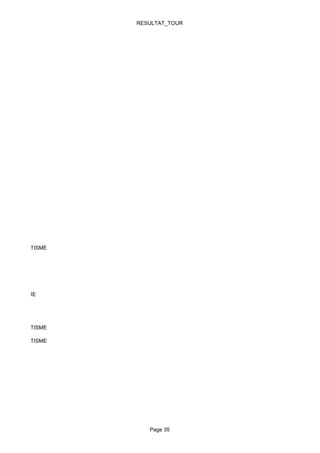 RESULTAT_TOUR




UBAN ATHLETISME




RS POPULAIRE




UBAN ATHLETISME

UBAN ATHLETISME




                     Page 35
 