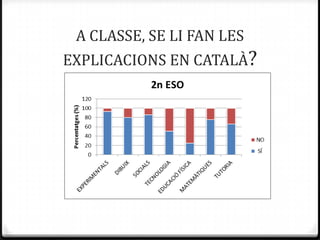 A CLASSE, SE LI FAN LES
EXPLICACIONS EN CATALÀ?
 