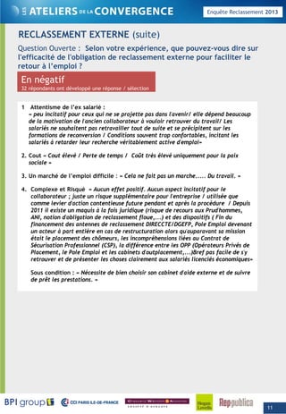 Enquête Reclassement 2013
RECLASSEMENT EXTERNE (suite)
Q ti O t S l t é i diQuestion Ouverte : Selon votre expérience, que pouvez-vous dire sur
l'efficacité de l'obligation de reclassement externe pour faciliter le
retour à l’emploi ?
En négatif
32 répondants ont développé une réponse / sélection
1 Attentisme de l’ex salarié :
« peu incitatif pour ceux qui ne se projette pas dans l'avenir/ elle dépend beaucoup
de la motivation de l'ancien collaborateur à vouloir retrouver du travail/ Les
salariés ne souhaitent pas retravailler tout de suite et se précipitent sur les
formations de reconversion / Conditions souvent trop confortables, incitant lesf p f ,
salariés à retarder leur recherche véritablement active d'emploi»
2. Cout « Cout élevé / Perte de temps / Coût très élevé uniquement pour la paix
sociale »
3. Un marché de l’emploi difficile : « Cela ne fait pas un marche..... Du travail. »
4. Complexe et Risqué « Aucun effet positif. Aucun aspect incitatif pour le
collaborateur ; juste un risque supplémentaire pour l'entreprise / utilisée que
comme levier d'action contentieuse future pendant et après la procédure / Depuis
2011 il existe un maquis à la fois juridique (risque de recours aux Prud'hommes,
ANI, notion d'obligation de reclassement floue,...) et des dispositifs ( Fin du
financement des antennes de reclassement DIRECCTE/DGEFP, Pole Emploi devenant
t à t tiè d t t ti l ' t i iun acteur à part entière en cas de restructuration alors qu'auparavant sa mission
était le placement des chômeurs, les incompréhensions liées au Contrat de
Sécurisation Professionnel (CSP), la différence entre les OPP (Opérateurs Privés de
Placement, le Pole Emploi et les cabinets d'outplacement,...)Bref pas facile de s'y
retrouver et de présenter les choses clairement aux salariés licenciés économiques»
Sous condition : « Nécessite de bien choisir son cabinet d'aide externe et de suivre
de prêt les prestations. »
11
 