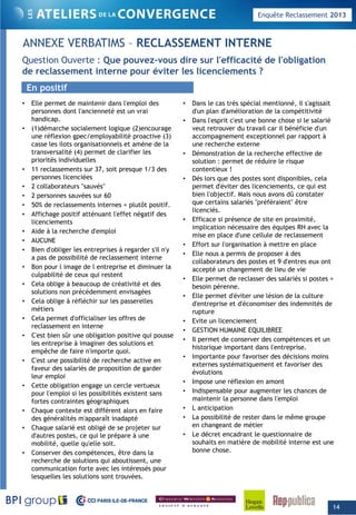 Enquête Reclassement 2013
ANNEXE VERBATIMS – RECLASSEMENT INTERNE
Q ti O t Q di l' ffi ité d l' bli tiQuestion Ouverte : Que pouvez-vous dire sur l'efficacité de l'obligation
de reclassement interne pour éviter les licenciements ?
• Elle permet de maintenir dans l'emploi des
personnes dont l'ancienneté est un vrai
• Dans le cas très spécial mentionné, il s'agissait
d'un plan d'amélioration de la compétitivité
En positif
p
handicap.
• (1)démarche socialement logique (2)encourage
une réflexion gpec/employabilité proactive (3)
casse les ilots organisationnels et amène de la
transversalité (4) permet de clarifier les
priorités individuelles
• 11 reclassements sur 37, soit presque 1/3 des
p p
• Dans l'esprit c'est une bonne chose si le salarié
veut retrouver du travail car il bénéficie d'un
accompagnement exceptionnel par rapport à
une recherche externe
• Démonstration de la recherche effective de
solution : permet de réduire le risque
contentieux !, p q
personnes licenciées
• 2 collaborateurs "sauvés"
• 2 personnes sauvées sur 60
• 50% de reclassements internes = plutôt positif.
• Affichage positif atténuant l'effet négatif des
licenciements
Aid à l h h d' l i
• Dés lors que des postes sont disponibles, cela
permet d'éviter des licenciements, ce qui est
bien l'objectif. Mais nous avons dû constater
que certains salariés "préféraient" être
licenciés.
• Efficace si présence de site en proximité,
implication nécessaire des équipes RH avec la
• Aide à la recherche d'emploi
• AUCUNE
• Bien d'obliger les entreprises à regarder s'il n'y
a pas de possibilité de reclassement interne
• Bon pour l image de l entreprise et diminuer la
culpabilité de ceux qui restent
• Cela oblige à beaucoup de créativité et des
implication nécessaire des équipes RH avec la
mise en place d'une cellule de reclassement
• Effort sur l'organisation à mettre en place
• Elle nous a permis de proposer à des
collaborateurs des postes et 9 d'entres eux ont
accepté un changement de lieu de vie
• Elle permet de reclasser des salariés si postes =
besoin pérenneCela oblige à beaucoup de créativité et des
solutions non précédemment envisagées
• Cela oblige à réfléchir sur les passerelles
métiers
• Cela permet d'officialiser les offres de
reclassement en interne
• C'est bien sûr une obligation positive qui pousse
les entreprise à imaginer des solutions et
besoin pérenne.
• Elle permet d'éviter une lésion de la culture
d'entreprise et d'économiser des indemnités de
rupture
• Evite un licenciement
• GESTION HUMAINE EQUILIBREE
• Il permet de conserver des compétences et un
les entreprise à imaginer des solutions et
empêche de faire n'importe quoi.
• C'est une possibilité de recherche active en
faveur des salariés de proposition de garder
leur emploi
• Cette obligation engage un cercle vertueux
pour l'emploi si les possibilités existent sans
fortes contraintes géographiques
historique important dans l'entreprise.
• Importante pour favoriser des décisions moins
externes systématiquement et favoriser des
évolutions
• Impose une réflexion en amont
• Indispensable pour augmenter les chances de
maintenir la personne dans l'emploifortes contraintes géographiques
• Chaque contexte est différent alors en faire
des généralités m'apparaît inadapté
• Chaque salarié est obligé de se projeter sur
d'autres postes, ce qui le prépare à une
mobilité, quelle qu'elle soit.
• Conserver des compétences, être dans la
maintenir la personne dans l emploi
• L anticipation
• La possibilité de rester dans le même groupe
en changeant de métier
• Le décret encadrant le questionnaire de
souhaits en matière de mobilité interne est une
bonne chose.
recherche de solutions qui aboutissent, une
communication forte avec les intéressés pour
lesquelles les solutions sont trouvées.
14
 