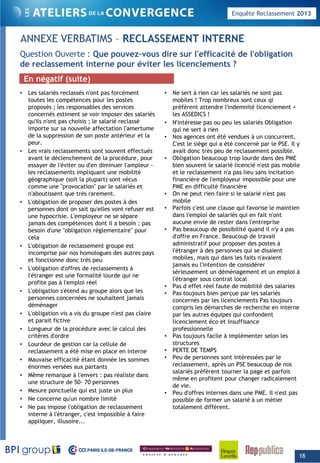 Enquête Reclassement 2013
ANNEXE VERBATIMS – RECLASSEMENT INTERNE
Q ti O t Q di l' ffi ité d l' bli tiQuestion Ouverte : Que pouvez-vous dire sur l'efficacité de l'obligation
de reclassement interne pour éviter les licenciements ?
• Les salariés reclassés n'ont pas forcément
toutes les compétences pour les postes
• Ne sert à rien car les salariés ne sont pas
mobiles ! Trop nombreux sont ceux qi
En négatif (suite)
p p p
proposés ; les responsables des services
concernés estiment se voir imposer des salariés
qu'ils n'ont pas choisis ; le salarié reclassé
importe sur sa nouvelle affectation l'amertume
de la suppression de son poste antérieur et la
peur.
• Les vrais reclassements sont souvent effectués
p q
préfèrent attendre l'indemnité licenciement +
les ASSEDICS !
• N'intéresse pas ou peu les salariés Obligation
qui ne sert à rien
• Nos agences ont été vendues à un concurrent.
C'est le siège qui a été concerné par le PSE. Il y
avait donc très peu de reclassement possible.
avant le déclenchement de la procédure, pour
essayer de l'éviter ou d'en diminuer l'ampleur -
les reclassements impliquant une mobilité
géographique (soit la plupart) sont vécus
comme une "provocation" par le salariés et
n'aboutissent que très rarement.
• L'obligation de proposer des postes à des
• Obligation beaucoup trop lourde dans des PME
bien souvent le salarié licencié n'est pas mobile
et le reclassement n'a pas lieu sans incitation
financière de l'employeur impossible pour une
PME en difficulté financière
• On ne peut rien faire si le salarié n'est pas
mobile
P f i ' l i f i l i ipersonnes dont on sait qu'elles vont refuser est
une hypocrisie. L'employeur ne se sépare
jamais des compétences dont il a besoin : pas
besoin d'une "obligation réglementaire" pour
cela
• L'obligation de reclassement groupe est
incomprise par nos homologues des autres pays
• Parfois c'est une clause qui favorise le maintien
dans l'emploi de salariés qui en fait n'ont
aucune envie de rester dans l'entreprise
• Pas beaucoup de possibilité quand il n'y a pas
d'offre en France. Beaucoup de travail
administratif pour proposer des postes à
l'étranger à des personnes qui se disaient
mobiles mais qui dans les faits n'avaientet fonctionne donc très peu
• L'obligation d'offres de reclassements à
l'étranger est une formalité lourde qui ne
profite pas à l'emploi réel
• L'obligation s'étend au groupe alors que les
personnes concernées ne souhaitent jamais
déménager
mobiles, mais qui dans les faits n avaient
jamais eu l'intention de considérer
sérieusement un déménagement et un emploi à
l'étranger sous contrat local
• Pas d effet réel faute de mobilité des salaries
• Pas toujours bien perçue par les salariés
concernés par les licenciements Pas toujours
compris les démarches de recherche en interne
• L'obligation vis a vis du groupe n'est pas claire
et parait fictive
• Longueur de la procédure avec le calcul des
critères d'ordre
• Lourdeur de gestion car la cellule de
reclassement a été mise en place en interne
• Mauvaise efficacité étant donnée les sommes
compris les démarches de recherche en interne
par les autres équipes qui confondent
licenciement éco et insuffisance
professionnelle
• Pas toujours facile à implémenter selon les
structures
• PERTE DE TEMPS
• Peu de personnes sont intéressées par le• Mauvaise efficacité étant donnée les sommes
énormes versées aux partants
• Même remarque à l'envers : pas réaliste dans
une structure de 50- 70 personnes
• Mesure ponctuelle qui est juste un plus
• Ne concerne qu'un nombre limité
• Ne pas impose l'obligation de reclassement
p p
reclassement, après un PSE beaucoup de nos
salariés préfèrent tourner la page et parfois
même en profitent pour changer radicalement
de vie.
• Peu d'offres internes dans une PME. Il n'est pas
possible de former un salarié à un métier
totalement différent.
interne à l'étranger, c'est impossible à faire
appliquer, illusoire...
18
 