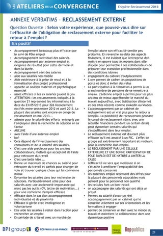Enquête Reclassement 2013
ANNEXE VERBATIMS – RECLASSEMENT EXTERNE
Q ti O t S l t é i diQuestion Ouverte : Selon votre expérience, que pouvez-vous dire sur
l'efficacité de l'obligation de reclassement externe pour faciliter le
retour à l’emploi ?
• Accompagnement beaucoup plus efficace que l'emploi atone son efficacité semble peu
En positif
le suivi de Pôle emploi
• Accompagnement individuel des salariés.
• Accompagnement par antenne emploi et
exigence de résultat pour cette dernière et
dans la durée.
• Accompagnement réel des salaries
• aide aux salariés non mobile
Aid té i à l i d l t à l
probante. En revanche au-delà des aspects
financiers, il est évident que l'entreprise doit
mettre en œuvre tous les moyens dont elle
dispose pour permettre à ses collaborateurs de
préparer leur transition professionnelle dans
des conditions idoines
• engagement du cabinet d'outplacement
L t d d l iti d• Aide extérieure à la prise de recul et à la
formalisation d'un projet professionnel
• apporte un soutien matériel et psychologique
essentiel
• assez efficace si les ex salariés jouent le jeu
• ATTENTION : les reclassements indiqués à la
question 21 reprennent les informations à la
date du 23/05/2013 pour 226 licenciement
• L ove permet de cadrer les propositions de
poste et donc d éviter des refus
• La participation à la formation a permis à un
grand nombre de personne de se remettre à
niveau. L'antenne emploi a permis pour les plus
anciens de mieux appréhender le marché du
travail aujourd'hui, avec l'utilisation d'internet
et des sites récents comme LinkedIn ou Viadeodate du 23/05/2013 pour 226 licenciement
notifiés entre septembre 2012 et avril 2013. La
plupart des salariés sont encore en congé de
reclassement en mai 2013...
• atteste pour le salarié des efforts entrepris par
l'employeur dans la recherche de solution en sa
faveur
• AUCUNE
et des sites récents comme LinkedIn ou Viadeo.
• L'accompagnement par un cabinet de
reclassement est un vrai plus pour le retour à
l'emploi. La possibilité de reconversion pendant
le congé de reclassement (donc avec une
sécurité financière pendant un certain délai)
peut dynamiser certains salariés qui
s'essoufflaient dans leur emploi.AUCUNE
• avec l'aide d'une antenne emploi
• bof
• Cela dépend de l'investissement des
consultants et de la volonté des salariés.
• C'est une aide précieuse pour les anciens
collaborateurs, motivés qui acceptent de l'aide
pour retrouver du travail
s essoufflaient dans leur emploi.
• Le reclassement externe est d'autant plus
efficace qu'il est associé à un PIC. L'effet de
groupe est extrêmement important et motivant
pour la recherche d'un emploi.
• LE RECLASSEMENT PAR UNE CELLULE
EXTERIEURE ET UNE BONNE PARTICIPATION DE
POLE EMPLOI EST DE NATURE A LIMTER LAp
• C'est une belle idée ...
• Donne un maximum de chances au salarié pour
retrouver du travail et parfois pour changer de
voie et trouver quelque chose qui lui convienne
mieux
• Dynamise les salariés dans leur recherche de
solutions. Particulièrement utile pour des
CASSE
• l'efficacité ne sera que meilleure si on
s'attache à améliorer l'employabilité des
personnels concernés
• les antennes emploi recensent des offres pour
la plupart des personnels adaptables mais
peinent pour le personnel non qualifié
salariés avec une ancienneté importante qui
n'ont pas les outils (CV, lettre de motivation...)
pour une recherche d'emploi efficace
• efficace dans le cas d'un accompagnement
individualisé et de proximité
• Efficace si gérée avec intelligence et
volontarisme
Elle aide les salariés à rester dans l'action po r
• les cellules font un bon travail
• on accompagne des salariés qui ont déjà un
projet
• Permet au salarié d'avoir un réel
accompagnement par un cabinet qui le
conseille utilement sur ses orientations et les
formations à engager
permet de conser er n lien a ec le monde d• Elle aide les salariés à rester dans l action pour
rechercher un emploi
• En période de crise et avec un marché de
• permet de conserver un lien avec le monde du
travail et maintient le collaborateur dans une
dynamique positive
21
 