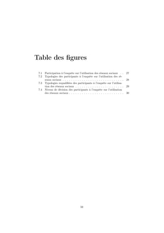 Table des ﬁgures
7.1 Participation à l’enquête sur l’utilisation des réseaux sociaux . . 27
7.2 Typologies des participants à l’enquête sur l’utilisation des ré-
seaux sociaux . . . . . . . . . . . . . . . . . . . . . . . . . . . . . 28
7.3 Typologies requaliﬁées des participants à l’enquête sur l’utilisa-
tion des réseaux sociaux . . . . . . . . . . . . . . . . . . . . . . . 29
7.4 Niveau de décision des participants à l’enquête sur l’utilisation
des réseaux sociaux . . . . . . . . . . . . . . . . . . . . . . . . . . 30
59
 