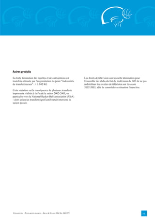 Autres produits
La forte diminution des recettes et des subventions est                 Les droits de télévision sont en nette diminution pour
toutefois atténuée par l'augmentation du poste "indemnités              l'ensemble des clubs du fait de la décision du GIE de ne pas
de transfert reçues" : + 1.042 K€.                                      redistribuer les recettes de télévision sur la saison
                                                                        2002-2003, afin de consolider sa situation financière.
Cette variation est la conséquence de plusieurs transferts
importants réalisés à la fin de la saison 2002-2003, en
particulier vers la National Basket-Ball Association (NBA)
- alors qu'aucun transfert significatif n'était intervenu la
saison passée.




CONFIDENTIEL – TOUS DROITS RÉSERVÉS – ERNST & YOUNG 2004 REF. 0401379                                                           10
 