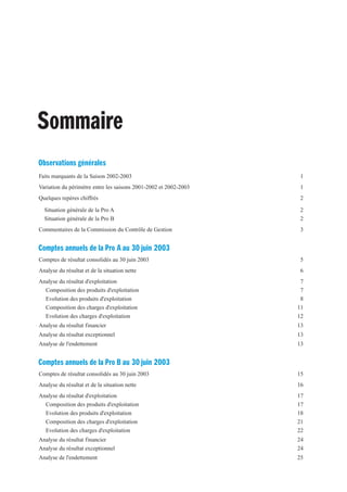 Sommaire
    Observations générales
    Faits marquants de la Saison 2002-2003                             1
    Variation du périmètre entre les saisons 2001-2002 et 2002-2003    1
    Quelques repères chiffrés                                          2

      Situation générale de la Pro A                                   2
      Situation générale de la Pro B                                   2
    Commentaires de la Commission du Contrôle de Gestion               3


    Comptes annuels de la Pro A au 30 juin 2003
    Comptes de résultat consolidés au 30 juin 2003                     5
    Analyse du résultat et de la situation nette                       6
    Analyse du résultat d'exploitation                                 7
      Composition des produits d'exploitation                          7
      Evolution des produits d'exploitation                            8
      Composition des charges d'exploitation                          11
      Evolution des charges d'exploitation                            12
    Analyse du résultat financier                                     13
    Analyse du résultat exceptionnel                                  13
    Analyse de l'endettement                                          13


    Comptes annuels de la Pro B au 30 juin 2003
    Comptes de résultat consolidés au 30 juin 2003                    15
    Analyse du résultat et de la situation nette                      16
    Analyse du résultat d'exploitation                                17
      Composition des produits d'exploitation                         17
      Evolution des produits d'exploitation                           18
      Composition des charges d'exploitation                          21
      Evolution des charges d'exploitation                            22
    Analyse du résultat financier                                     24
    Analyse du résultat exceptionnel                                  24
    Analyse de l'endettement                                          25


1
 