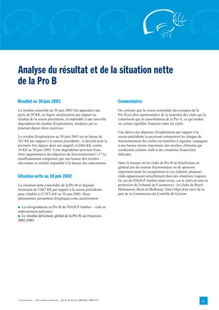 Analyse du résultat et de la situation nette
de la Pro B
Résultat au 30 juin 2003                                                Commentaires
Le résultat consolidé au 30 juin 2003 fait apparaître une               On constate que la vision consolidée des comptes de la
perte de 99 K€, en légère amélioration par rapport au                   Pro B est plus représentative de la moyenne des clubs qui la
résultat de la saison précédente, et imputable à une nouvelle           constituent que la consolidation de la Pro A, ce qui traduit
dégradation du résultat d'exploitation, tendance qui se                 un certain équilibre financier entre les clubs.
poursuit depuis deux exercices.
                                                                        Une dérive des dépenses d'exploitation par rapport à la
Le résultat d'exploitation au 30 juin 2003 est en baisse de             saison précédente (concernant notamment les charges de
262 K€ par rapport à la saison précédente : il devient pour la          fonctionnement des clubs) est toutefois à signaler, conjuguée
première fois depuis deux ans négatif, à (246) K€, contre               à une hausse moins importante des recettes, éléments qui
16 K€ au 30 juin 2002. Cette dégradation provient d'une                 conduisent certains clubs à des situations financières
forte augmentation des dépenses de fonctionnement (+5 %),               délicates.
insuffisamment compensée par une hausse des recettes –
elle-même en totalité imputable à la hausse des subventions.            Dans la mesure où les clubs de Pro B ne bénéficient en
                                                                        général pas du soutien d'actionnaires ou de sponsors
                                                                        importants pour les recapitaliser le cas échéant, plusieurs
Situation nette au 30 juin 2002                                         clubs apparaissent actuellement dans des situations risquées
                                                                        (le cas de l'OAJLP Antibes étant exclu, car le club est sous la
La situation nette consolidée de la Pro B se dégrade                    protection du Tribunal de Commerce) : les clubs de Rueil-
fortement de 3.687 K€ par rapport à la saison précédente,               Malmaison, Brest et Mulhouse, font l'objet d'un suivi de la
pour s'établir à (3.787) K€ au 30 juin 2003. Deux                       part de la Commission du Contrôle de Gestion.
phénomènes permettent d'expliquer cette amélioration :

I La rétrogradation en Pro B de l'OAJLP Antibes – club en
redressement judiciaire.
I Le résultat déficitaire global de la Pro B sur l'exercice
2002-2003.




CONFIDENTIEL – TOUS DROITS RÉSERVÉS – ERNST & YOUNG 2004 REF. 0401379                                                             16
 