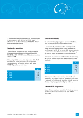 La diminution des recettes imputables aux droits télévisuels               Evolution des sponsors
est la conséquence de la décision du GIE de ne pas
redistribuer ses recettes sur l'exercice 2002-2003, afin de                Ce poste est inchangé par rapport à la saison précédente,
consolider ses fonds propres.                                              mais le cumul recouvre des situations différentes.

                                                                           Les variations de périmètre de la Pro B par rapport à la
Evolution des subventions                                                  saison précédente ont généré une recette de sponsoring
                                                                           supplémentaire de 421 K€ par rapport à la saison précédente
Les variations de périmètre de la Pro B expliquent pour                    – particulièrement du fait de la disparition de l'US Bondy
partie l'augmentation des subventions entre les saisons                    qui avait un budget de sponsoring excessivement faible.
2001-2002 et 2002-2003. L'impact global de ces variations
s'élève à 753 K€.                                                          Concernant les autres clubs dont les recettes de sponsoring
                                                                           ont varié de manière significative, les mouvements se sont
Cet impact positif de la variation de périmètre de la Pro B                équilibrés :
par rapport à la saison précédente a été accentué par
l'augmentation des subventions au cours de la saison                                                                             K€
2002-2003 pour les clubs suivants :
                                                                            I   Club 1                                          + 100
                                                                            I   Club 2                                           + 76
                                                                    K€      I   Club 3                                          - 172
                                                                            I   Club 4                                            - 93
 I   Club 1                                                        + 362
 I   Club 2                                                        + 165
 I   Club 3                                                        + 123
 I   Club 4                                                        + 112   Cette stagnation du poste sponsoring démontre la forte
                                                                           dépendance des clubs de Pro B aux apports des collectivités
                                                                           – et donc la difficulté pour de nombreux clubs de mettre en
                                                                           place un budget leur permettant de jouer en Pro A.


                                                                           Autres recettes d'exploitation
                                                                           Aucun élément notable ne caractérise l'évolution des autres
                                                                           recettes d'exploitation entre les saisons 2001-2002 et
                                                                           2002-2003.




CONFIDENTIEL – TOUS DROITS RÉSERVÉS – ERNST & YOUNG 2004 REF. 0401379                                                               20
 