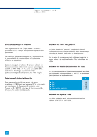 COMPTES ANNUELS       D E L A P RO   B
                                             AU 3 0 J U I N 2003




Evolution des charges de personnel                                    Evolution des autres frais généraux
Leur augmentation de 204 K€ par rapport à la saison
                                                                      Le poste "autres frais généraux", composé des frais de
précédente (+2 %) s'analyse principalement à partir de deux
                                                                      communication, des relations publiques et des autres charges
phénomènes.
                                                                      diverses, est demeuré stable entre les deux exercices.
Les variations liées à l'accroissement ou à la diminution de
                                                                      La variation du périmètre des clubs a été sans impact sur ce
la masse salariale de certains clubs et à l'évolution du
                                                                      poste, qui est – de manière générale – bien maîtrisé par les
périmètre se neutralisent.
                                                                      clubs.

La raison principale de la hausse de la masse salariale est
l'alourdissement des prélèvements sociaux, qui sont passés            Evolution des frais de fonctionnement des clubs
de 38 % en 2001-2002, à 41 % pour la saison 2002-2003.
Cette hausse des charges sociales s'est avérée                        La forte augmentation des frais de fonctionnement des clubs
particulièrement pénalisante pour les plus petits budgets.            par rapport à la saison précédente (+ 569 K€), se décompose
                                                                      principalement de la façon suivante :
Evolution des frais d'activité sportive                                                                                         K€

Leur augmentation globale par rapport à la saison                      I   Club 1                                          + 179
précédente (+ 392 K€, soit une hausse de 16 %) est en partie           I   Club 2                                          + 137
une conséquence du changement de périmètre - dont                      I   Club 3                                           + 98
l'impact est de + 205 K€ - ainsi que de l'accroissement des            I   Impact variation de périmètre                    + 77
dépenses d'un nombre limité de clubs.

                                                                      Evolution des impôts et taxes
                                                                      Le poste "Impôts et taxes" est demeuré stable entre les
                                                                      saisons 2001-2002 et 2002-2003.




 23
 