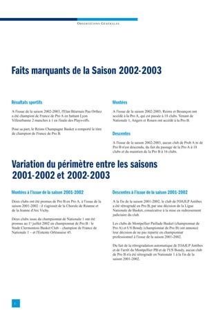O B S E RVAT I O N S G É N É R A L E S




Faits marquants de la Saison 2002-2003

Résultats sportifs                                                         Montées
A l'issue de la saison 2002-2003, l'Elan Béarnais Pau Orthez               A l'issue de la saison 2002-2003, Reims et Besançon ont
a été champion de France de Pro A en battant Lyon                          accédé à la Pro A, qui est passée à 18 clubs. Venant de
Villeurbanne 2 manches à 1 en finale des Plays-offs.                       Nationale 1, Angers et Rouen ont accédé à la Pro B.

Pour sa part, le Reims Champagne Basket a remporté le titre
de champion de France de Pro B.                                            Descentes
                                                                           A l'issue de la saison 2002-2003, aucun club de Prob A ni de
                                                                           Pro B n'est descendu, du fait du passage de la Pro A à 18
                                                                           clubs et du maintien de la Pro B à 16 clubs.


Variation du périmètre entre les saisons
2001-2002 et 2002-2003
Montées à l'issue de la saison 2001-2002                                   Descentes à l'issue de la saison 2001-2002
Deux clubs ont été promus de Pro B en Pro A, à l'issue de la               A la fin de la saison 2001-2002, le club de l'OAJLP Antibes
saison 2001-2002 : il s'agissait de la Chorale de Roanne et                a été rétrogradé en Pro B, par une décision de la Ligue
de la Jeanne d'Arc Vichy.                                                  Nationale de Basket, consécutive à la mise en redressement
                                                                           judiciaire du club.
Deux clubs issus du championnat de Nationale 1 ont été
promus au 1er juillet 2002 en championnat de Pro B : le                    Les clubs de Montpellier Paillade Basket (championnat de
Stade Clermontois Basket Club – champion de France de                      Pro A) et US Bondy (championnat de Pro B) ont annoncé
Nationale 1 – et l'Entente Orléanaise 45.                                  leur décision de ne pas repartir en championnat
                                                                           professionnel à l'issue de la saison 2001-2002.

                                                                           Du fait de la rétrogradation automatique de l'OAJLP Antibes
                                                                           et de l'arrêt du Montpellier PB et de l'US Bondy, aucun club
                                                                           de Pro B n'a été rétrogradé en Nationale 1 à la fin de la
                                                                           saison 2001-2002.




 1
 
