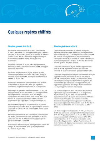 Quelques repères chiffrés

Situation générale de la Pro A                                          Situation générale de la Pro B
La situation nette consolidée de la Pro A s'améliore de                 La situation nette consolidée de la Pro B se dégrade
4.198 K€ par rapport à la saison précédente, pour s'établir à           fortement sur l'exercice par rapport à la saison précédente,
(958) K€ au 30 juin 2003, du fait de la descente de l'OAJLP             pour s'établir à (3.787) K€ au 30 juin 2003, contre (580) K€
Antibes en Pro B et du comblement des passifs de Lyon-                  à la fin de la saison précédente. Cette évolution est la
Villeurbanne et du Paris Basket Racing par leurs                        conséquence directe de la descente de l'OAJLP Antibes (en
actionnaires.                                                           redressement judiciaire) de Pro A en Pro B et des mauvais
                                                                        résultats globaux des clubs de Pro B.
Le résultat consolidé au 30 juin 2003 fait apparaître un
bénéfice de 869 K€, en amélioration de 200 K€ par rapport               Le résultat consolidé au 30 juin 2003 fait apparaître une
à la saison précédente.                                                 perte de 99 K€, légèrement meilleur que le résultat
                                                                        consolidé de la saison précédente qui s'élevait à (264) K€.
Le résultat d'exploitation au 30 juin 2003 est en nette
diminution par rapport à l'exercice 2001-2002, puisqu'il                Le résultat d'exploitation au 30 juin 2003 est en net recul par
redevient négatif à (369) K€, à comparer à un bénéfice de               rapport à la saison précédente : il affiche une perte de
188 K€ au 30 juin 2002.                                                 246 K€, contre un profit de16 K€ au 30 juin 2002. Cette
                                                                        situation est la conséquence d'une relative stagnation des
Les recettes des sponsors représentent 43 % des produits                recettes (+4 % par rapport à la saison précédente) par
d'exploitation au 30 juin 2003, alors que la part des                   rapport à l'augmentation des charges de fonctionnement
subventions d'exploitation représente 28 % des produits.                (+5 % par rapport à la saison précédente).

Les charges de personnel cumulées s'élèvent à 31 432 K€,                Les recettes de sponsors et les subventions d'exploitation
en augmentation de 3 % par rapport à la saison précédente.              représentent respectivement 28 % et 55 % des produits
Elles représentent à elles seules 56 % des charges                      d'exploitation au 30 juin 2003, soit une très forte
d'exploitation des clubs de Pro A sur la saison 2002-2003.              augmentation relative de la part des subventions (49 % des
Le taux de charges sociales s'élève à 40 %, en forte                    ressources en 2001-2002). Les recettes des matchs
augmentation par rapport à la saison précédente (36 %).                 demeurent encore largement marginales et insuffisantes
                                                                        pour assurer la pérennité financière des clubs de Pro B (5 %
Le salaire brut moyen pour les entraîneurs et les joueurs               des recettes en 2002-2003 et 6 % des recettes en 2001-
(hors stagiaires) de la Pro A est en léger recul pour la saison         2002).
2002-2003 et s'élève à 99 K€, contre 103 K€ pour la saison
précédente.                                                             Les charges de personnel s'élèvent à 10 948 K€, en hausse
                                                                        de 2 % par rapport à la saison précédente. Elles représentent
Les dettes cumulées de la Pro A au 30 juin 2003 s'élèvent à             57 % des charges d'exploitation au 30 juin 2003. Le taux de
15.783 K€, en diminution de 16 % par rapport au 30 juin                 charges sociales s'élève à 41 % sur la saison 2002-2003,
2002, avec une part de dettes échues non payées qui est                 comparé à un taux de 38 % la saison précédente : cette
passée de 4.645 K€ à 2.955 K€.                                          hausse des charges sociales explique l'accroissement du
                                                                        poste "salaires", la dépense liée aux salaires bruts demeurant
L'encours des dettes au 30 juin 2003 représente 6,8 mois des            stable d'un exercice à l'autre.
charges de fonctionnement, alors qu'il en représentait
8,2 mois au 30 juin 2002.




CONFIDENTIEL – TOUS DROITS RÉSERVÉS – ERNST & YOUNG 2004 REF. 0401379                                                              2
 