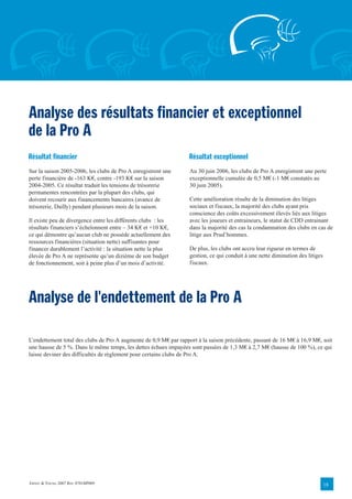 Analyse des résultats financier et exceptionnel
de la Pro A
Résultat financier                                                Résultat exceptionnel
Sur la saison 2005-2006, les clubs de Pro A enregistrent une      Au 30 juin 2006, les clubs de Pro A enregistrent une perte
perte financière de -163 K€, contre -193 K€ sur la saison         exceptionnelle cumulée de 0,5 M€ (-1 M€ constatés au
2004-2005. Ce résultat traduit les tensions de trésorerie         30 juin 2005).
permanentes rencontrées par la plupart des clubs, qui
doivent recourir aux financements bancaires (avance de            Cette amélioration résulte de la diminution des litiges
trésorerie, Dailly) pendant plusieurs mois de la saison.          sociaux et fiscaux, la majorité des clubs ayant pris
                                                                  conscience des coûts excessivement élevés liés aux litiges
Il existe peu de divergence entre les différents clubs : les      avec les joueurs et entraineurs, le statut de CDD entrainant
résultats financiers s’échelonnent entre – 34 K€ et +10 K€,       dans la majorité des cas la condamnation des clubs en cas de
ce qui démontre qu’aucun club ne possède actuellement des         litige aux Prud’hommes.
ressources financières (situation nette) suffisantes pour
financer durablement l’activité : la situation nette la plus      De plus, les clubs ont accru leur rigueur en termes de
élevée de Pro A ne représente qu’un dizième de son budget         gestion, ce qui conduit à une nette diminution des litiges
de fonctionnement, soit à peine plus d’un mois d’activité.        fiscaux.




Analyse de l'endettement de la Pro A

L’endettement total des clubs de Pro A augmente de 0,9 M€ par rapport à la saison précédente, passant de 16 M€ à 16,9 M€, soit
une hausse de 5 %. Dans le même temps, les dettes échues impayées sont passées de 1,3 M€ à 2,7 M€ (hausse de 100 %), ce qui
laisse deviner des difficultés de règlement pour certains clubs de Pro A.




ERNST & YOUNG 2007 REF. 0701BP009                                                                                              18
 