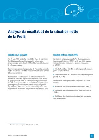 Analyse du résultat et de la situation nette
de la Pro B


Résultat au 30 juin 2006                                        Situation nette au 30 juin 2006
Au 30 juin 2006, le résultat cumulé des clubs de la division    La situation nette cumulée de la Pro B demeure encore
Pro B fait apparaître un bénéfice de 0,5 M€ en nette            largement déficitaire (-1,3 M€) au 30 juin 2006, mais en
progression par rapport au 0,1 M€ de bénéfice réalisé durant    nette amélioration par rapport à la saison précédente
le précédent exercice.                                          (+0,5 M€) :

Les pertes exceptionnelles cumulées de l’ensemble des clubs     ■ l’OAJLP Antibes (-1,3 M€) est à l’origine de la majeure
de Pro B s’élèvent à 0,1 M€, relativement stables par rapport   partie de cette situation.
à l’exercice antérieur.
                                                                ■ Le résultat cumulé de l’ensemble des clubs est largement
Parallèlement à ces tendances, on note une amélioration         positif (+0,5 M€).
sensible du résultat d’exploitation cumulé des clubs de Pro
B qui progresse de 62 % en valeur relative1, pour atteindre     Les situations sont cependant très variables d’un club à
0,7 M€. Ce progrès notable est imputable à une politique de     l’autre :
gestion plus rigoureuse menée par les équipes dirigeantes
des différents clubs qui se traduit notamment par une forte     ■   3 clubs ont des situations nettes supérieures à 100 K€.
augmentation des recettes d’exploitation de l’ordre de 22 %.
                                                                ■ 7 clubs ont des situations positives, mais inférieures à
                                                                100 K€.

                                                                ■ 8 clubs ont des situations nettes négatives, dont quatre
                                                                sont préoccupantes.




   1
       16 Clubs pris en compte en 2005, 18 clubs en 2006.




ERNST & YOUNG 2007 REF. 0701BP009                                                                                            22
 