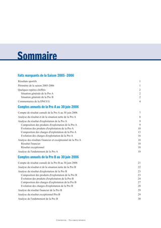 Sommaire
    Faits marquants de la Saison 2005 -2006
    Résultats sportifs                                                         1
    Périmètre de la saison 2005-2006                                           1
    Quelques repères chiffrés                                                  2
      Situation générale de la Pro A                                           2
      Situation générale de la Pro B                                           2
    Commentaires de la DNCCG                                                   4

    Comptes annuels de la Pro A au 30 juin 2006
    Compte de résultat cumulé de la Pro A au 30 juin 2006                      7
    Analyse du résultat et de la situation nette de la Pro A                   8
    Analyse du résultat d'exploitation de la Pro A                             9
      Composition des produits d'exploitation de la Pro A                      9
      Évolution des produits d'exploitation de la Pro A                       10
      Composition des charges d'exploitation de la Pro A                      15
      Evolution des charges d'exploitation de la Pro A                        16
    Analyse des résultats financier et exceptionnel de la Pro A               18
      Résultat financier                                                      18
      Résultat exceptionnel                                                   18
    Analyse de l'endettement de la Pro A                                      18

    Comptes annuels de la Pro B au 30 juin 2006
    Compte de résultat cumulé de la Pro B au 30 juin 2006                     21
    Analyse du résultat et de la situation nette de la Pro B                  22
    Analyse du résultat d'exploitation de la Pro B                            23
      Composition des produits d'exploitation de la Pro B                     23
      Évolution des produits d'exploitation de la Pro B                       24
      Composition des charges d'exploitation de la Pro B                      27
      Evolution des charges d'exploitation de la Pro B                        28
    Analyse du résultat financier de la Pro B                                 29
    Analyse du résultat exceptionnel Pro B                                    29
    Analyse de l'endettement de la Pro B                                      30




                                        CONFIDENTIEL – TOUS DROITS RÉSERVÉS
1
 