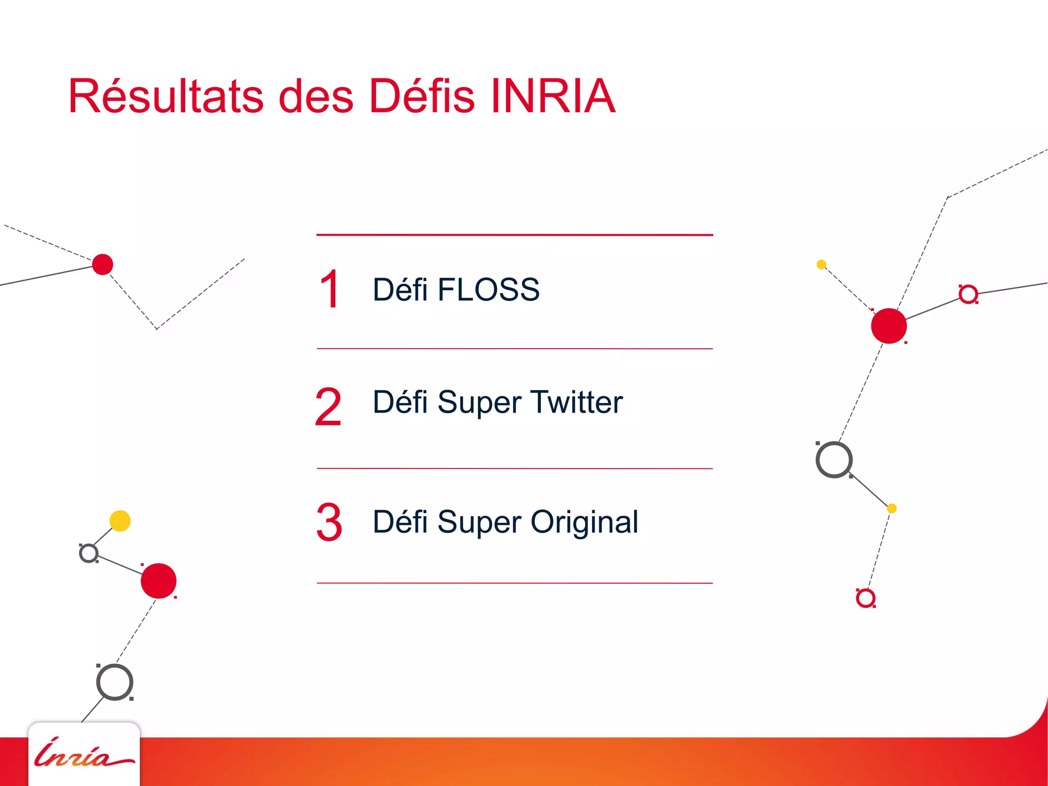 Résultats des Défis INRIA

1

Défi FLOSS

2

Défi Super Twitter

3

Défi Super Original

 